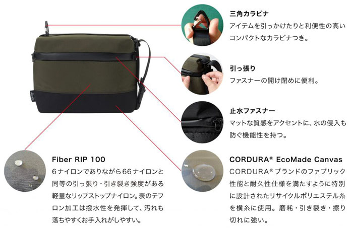 RIVERS リバーズ コーヒーギアバッグ ルー