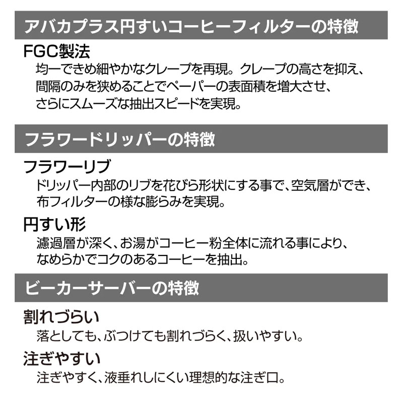 トライタンスターターセット