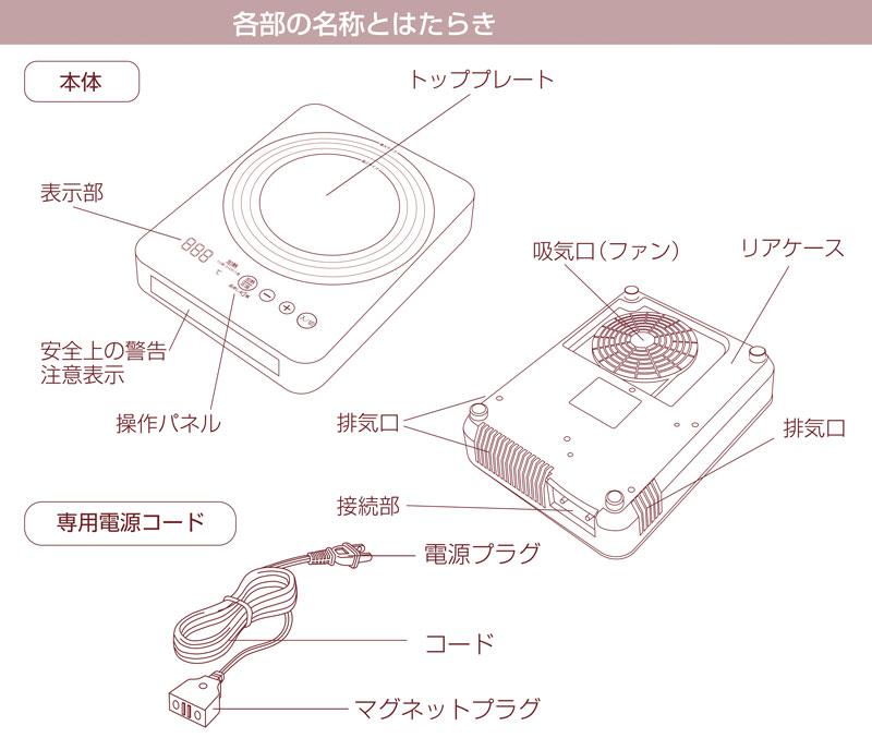 ドリテック IHクッカー ピコ