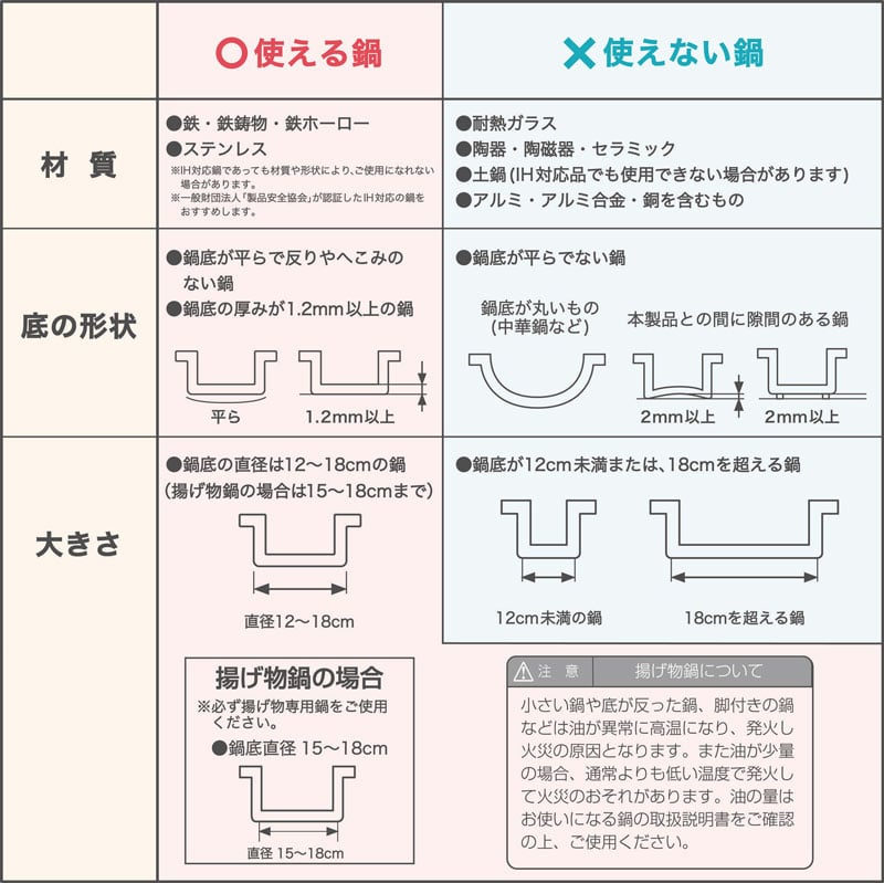 ドリテック IHクッカー ピコ