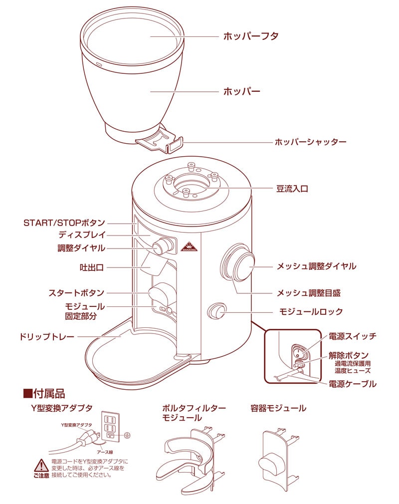 MAHLKONIG マルケニッヒ(マールクーニック)X54