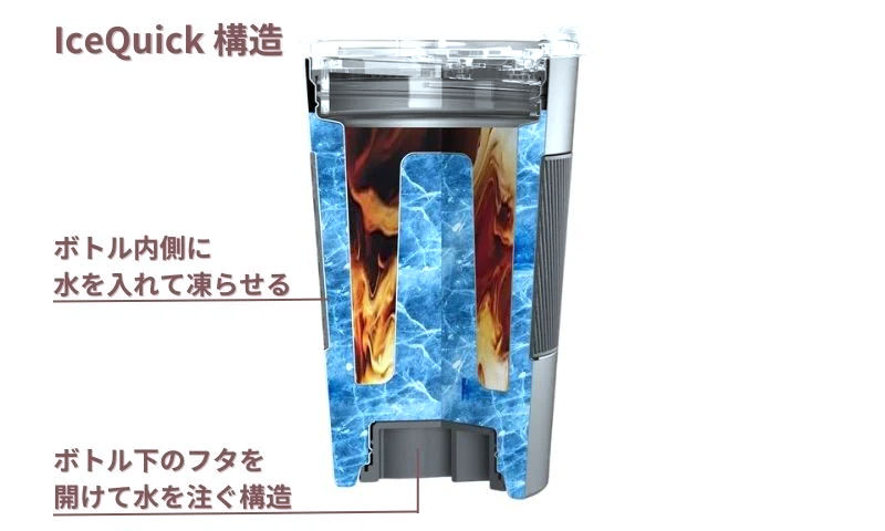 IceQuick アイスクイック ブラック 瞬間冷却タンブラー