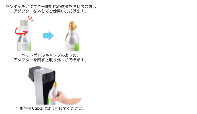 ドリンクメイト ガスシリンダー