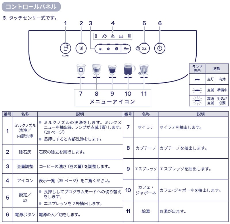 デロンギ マグニフィカ イーヴォ ブラック ECAM29064XB