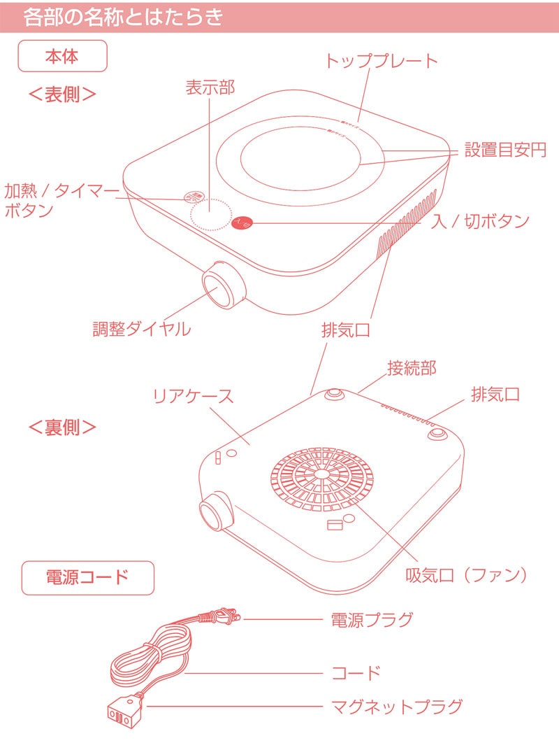 ドリテック IHクッカー ピッコリスト