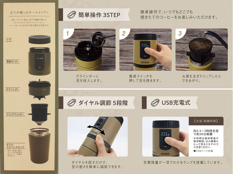 マクロス カフェラベル