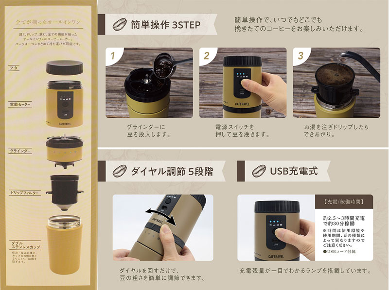 マクロス カフェラベル
