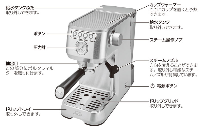 バリスタパーフェクタプラス