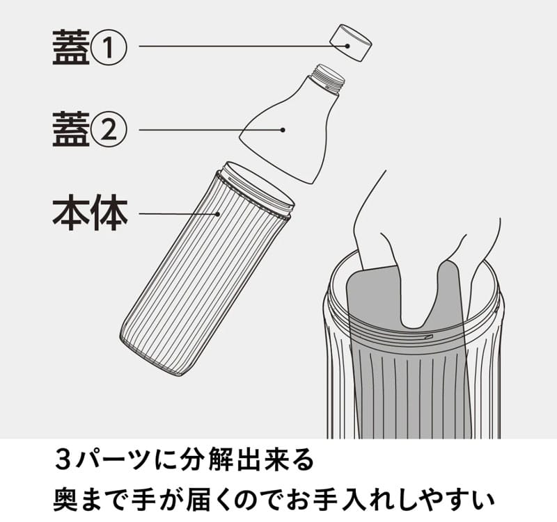 CBWp LS{g 1.0L 
