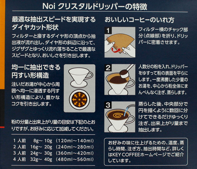 クリスタルドリッパー
