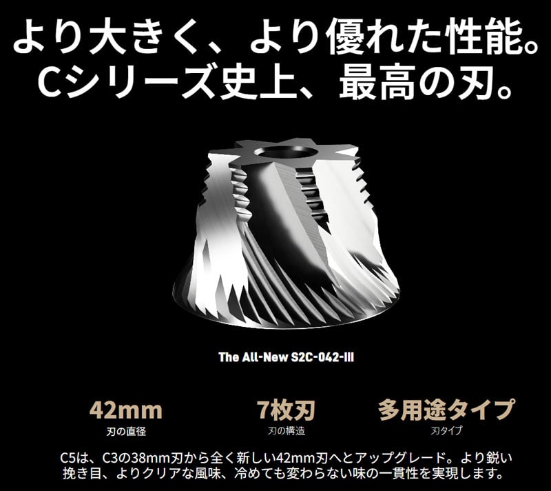 タイムモア コーヒーグラインダー C5