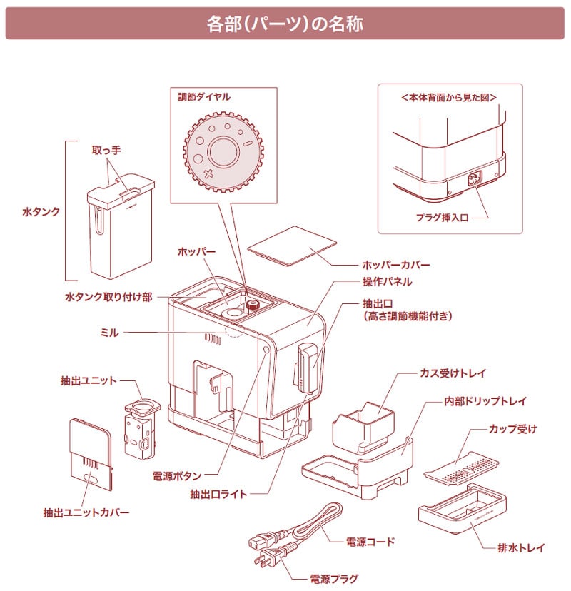 ���R���g �S�����G�X�v���b�\�R�[�q�[�}�V�� 