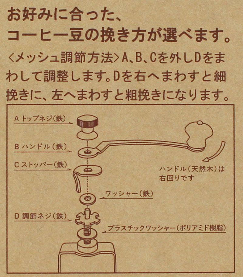 �J���^ �~�j�~�� ac �R�[�q�[�~�� 