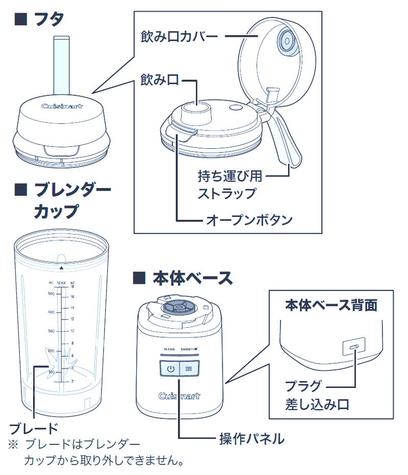 �N�C�W�i�[�g �R�[�h���X �u�����_�[ 