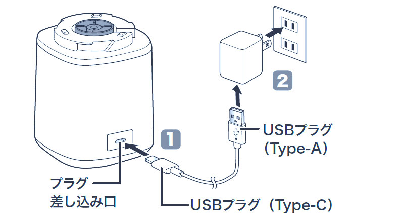 �N�C�W�i�[�g �R�[�h���X �u�����_�[ 