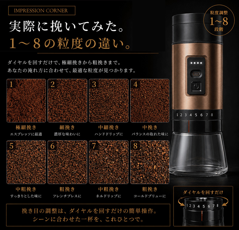 �I�[�V�������b�` �d���R�[�q�[�~�� G7 