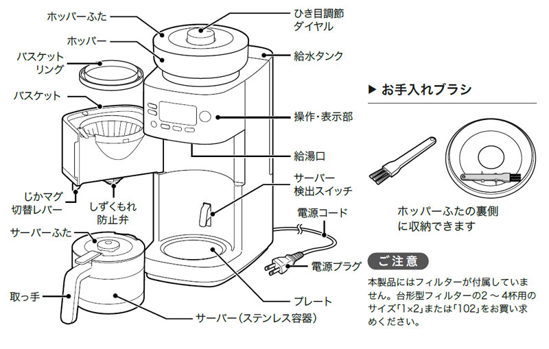 サイズ詳細