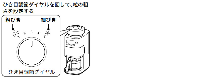 挽き目無段階調節&挽き時間5段階