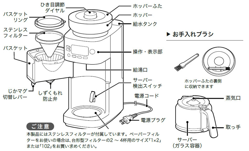 サイズ詳細