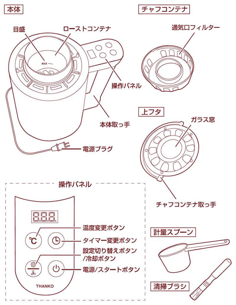 サンコー コンパクトコーヒーロースター ロイジー