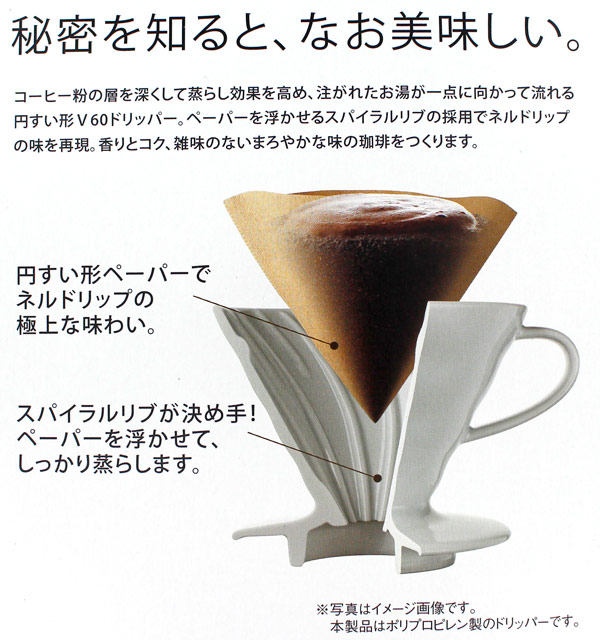 ハリオV60コーヒーサーバー02 セット