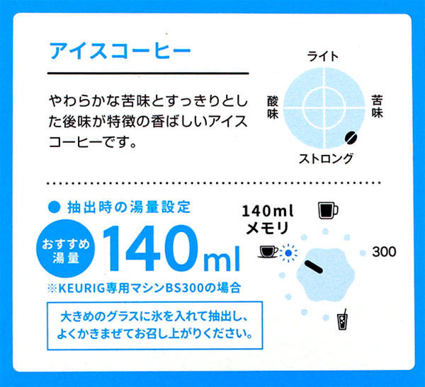 キューリグの飲み方