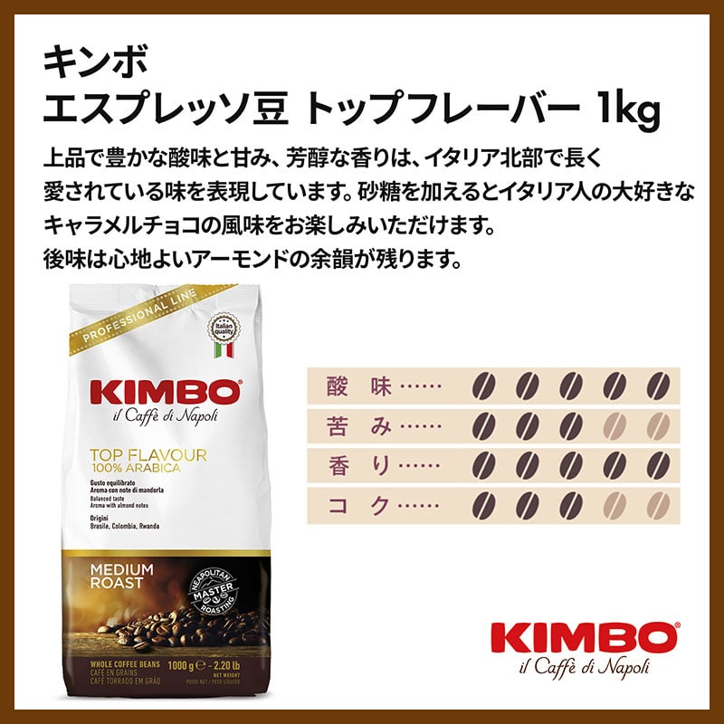 ナポリのコーヒーメーカー・キンボ