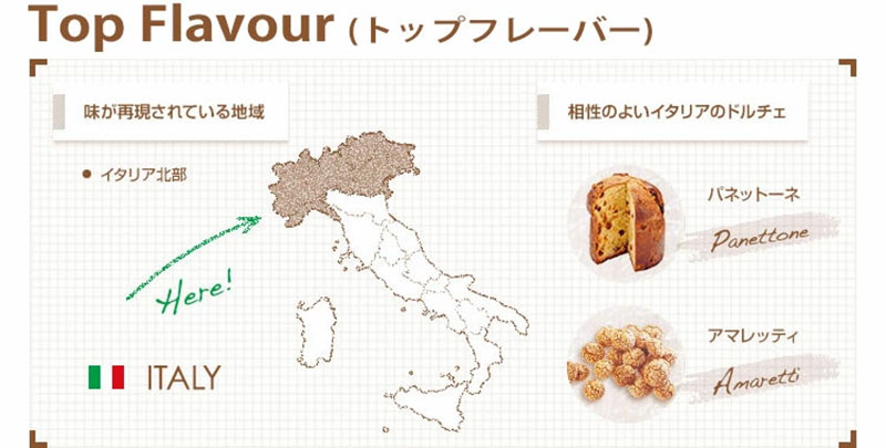 ナポリのコーヒーメーカー・キンボ