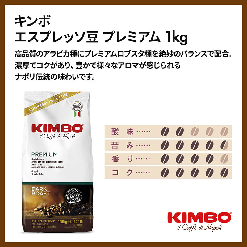 ナポリのコーヒーメーカー・キンボ