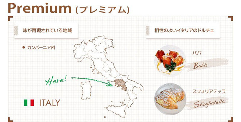 ナポリのコーヒーメーカー・キンボ