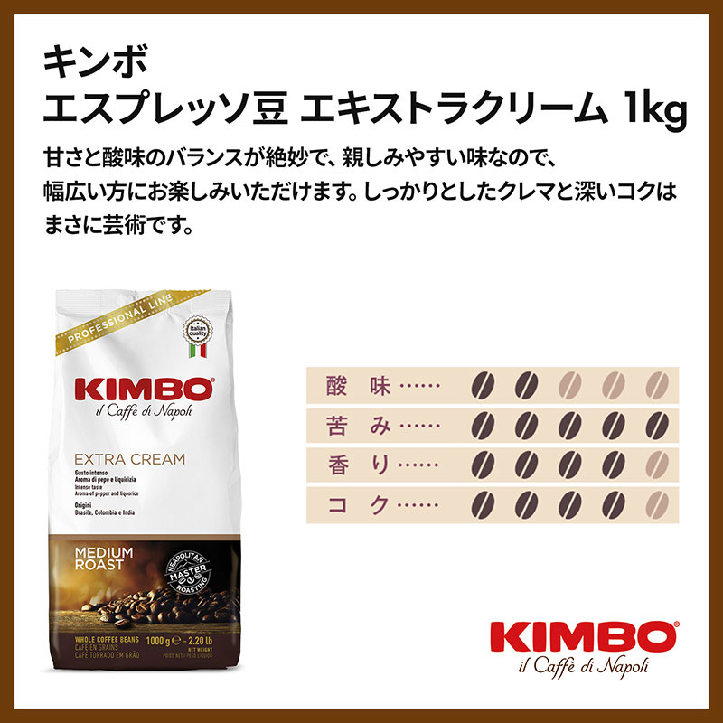 ナポリのコーヒーメーカー・キンボ