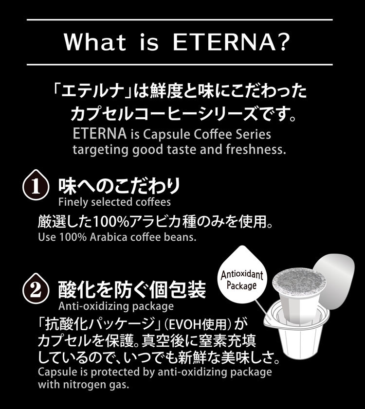 ETERNA エテルナ 解説