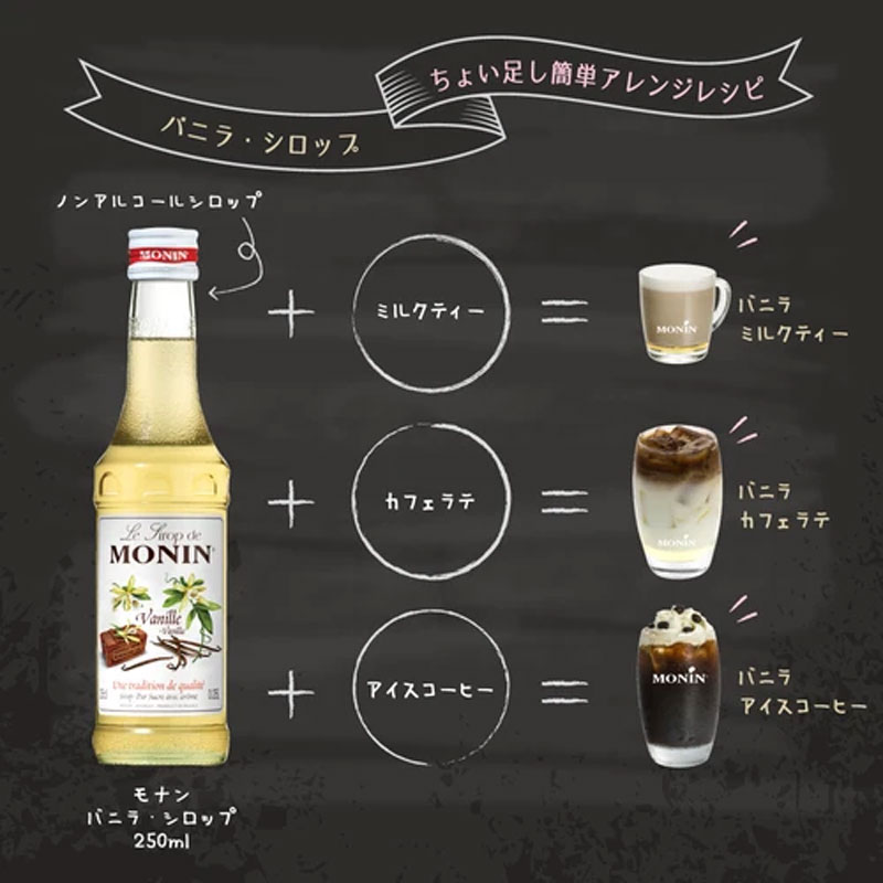 MONIN i Vbv 250ml