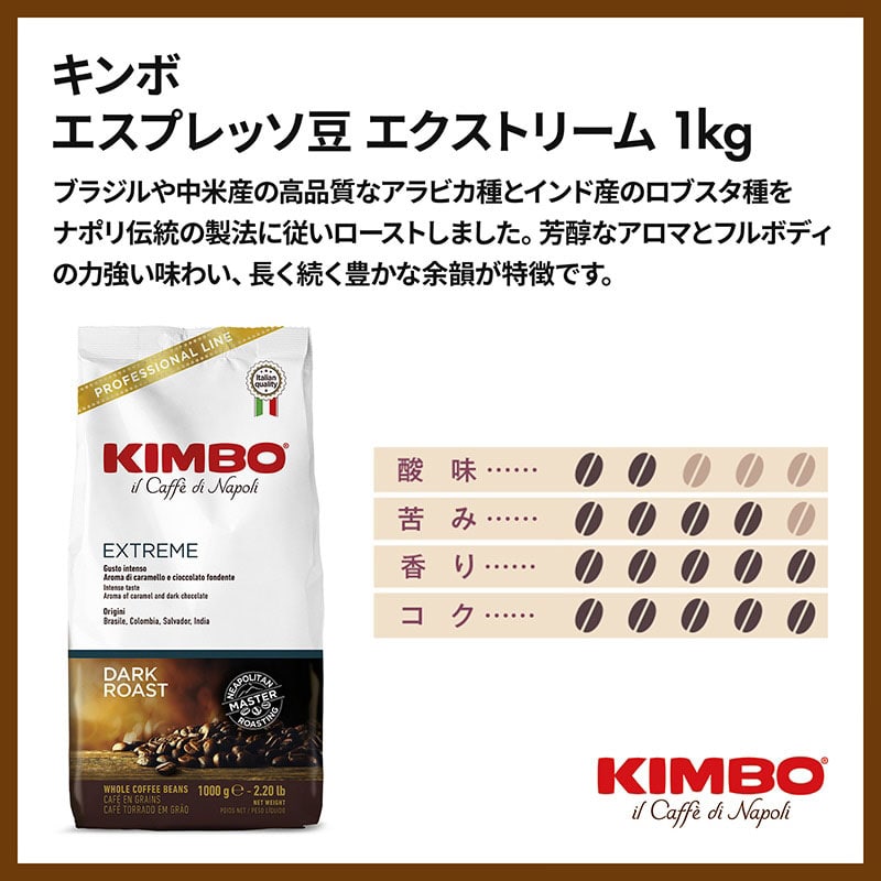 ナポリのコーヒーメーカー・キンボ