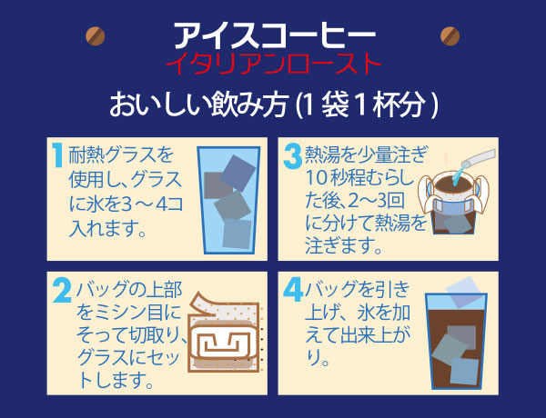アイスコーヒーの作り方