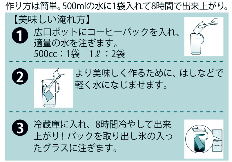 水さえあればアイスコーヒー15p