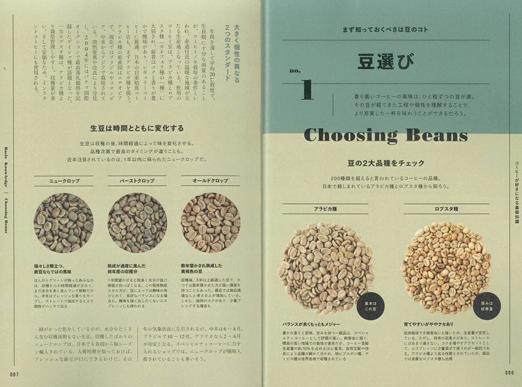 最新版 珈琲のすべて この一冊で、コーヒーがわかる人になる!
