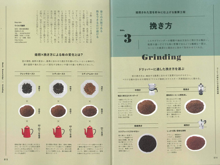 最新版 珈琲のすべて この一冊で、コーヒーがわかる人になる!