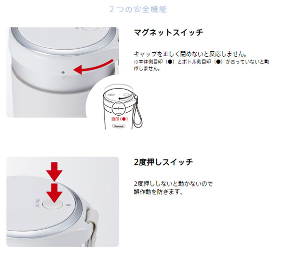 Vitantonio(ビタントニオ)コードレスマイボトルブレンダー