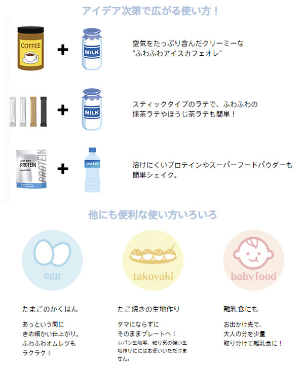 Vitantonio(ビタントニオ)コードレスマイボトルブレンダー