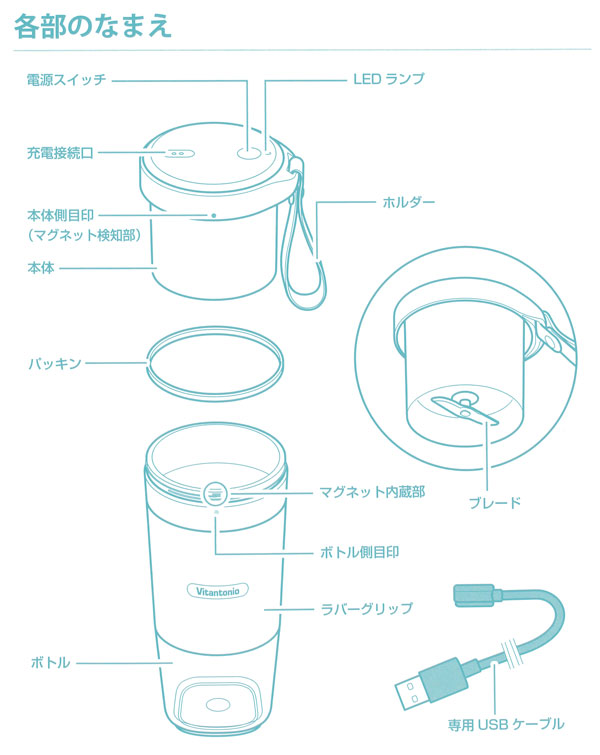 Vitantonio(ビタントニオ)コードレスマイボトルブレンダー