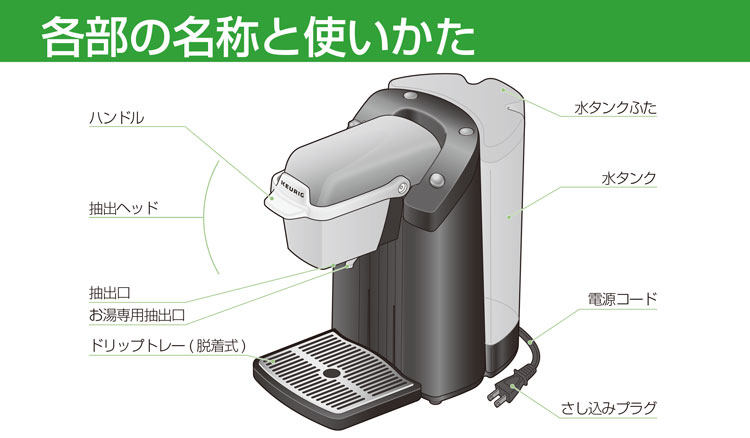 KEURIG L[O BS300 