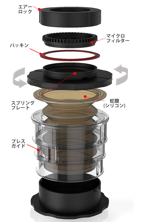 ミル付コーヒーマグ・カフラーノクラシック