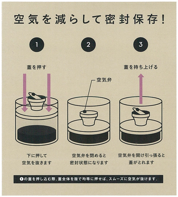 空気を抜いて密閉保存 Air reducer Slim(エアリデューサースリム)
