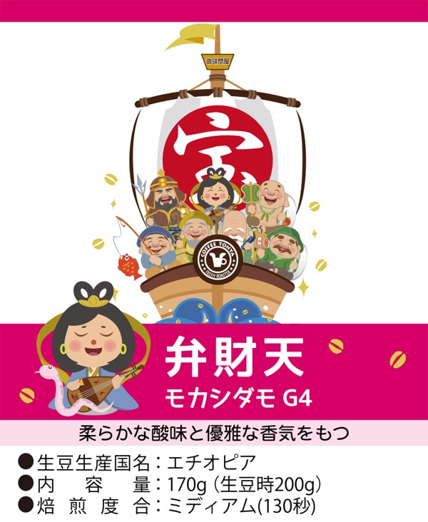 福袋/先行予約】福箱 コーヒー七福神セット ペーパーフィルター挽き