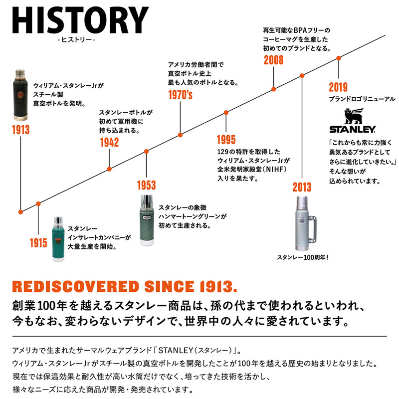 STANLEY 日本正規品 生涯保証