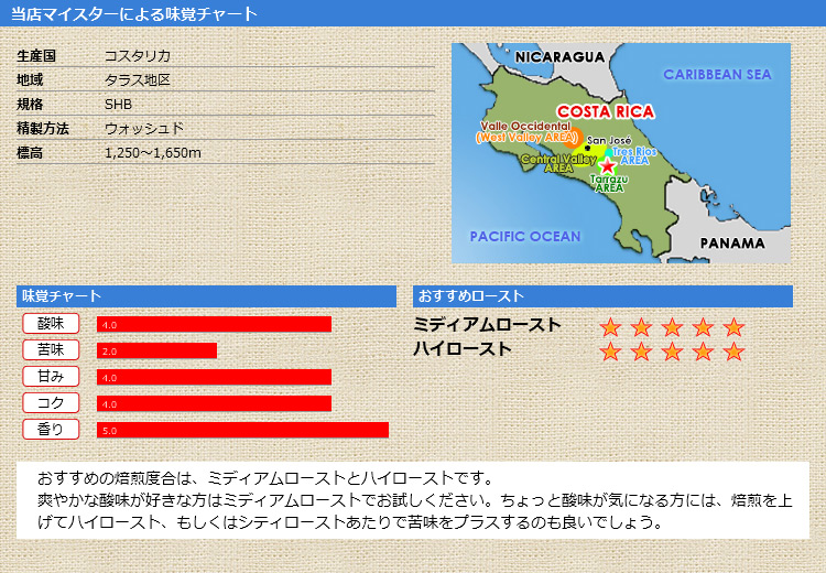 ���X�}�C�X�^�[�ɂ�閡�o�`���[�g �R�X�^���J �J�t�F�E�{�j�[�^