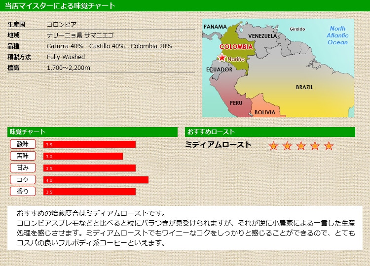 当店マイスターによる味覚チャート コロンビア ナリーニョ サマニエゴ EX