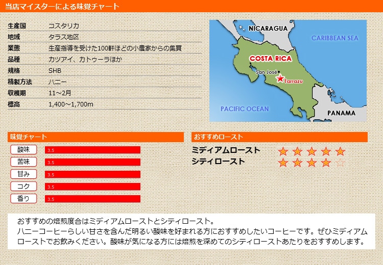 当店マイスターによる味覚チャート コスタリカ ジャガー ハニー