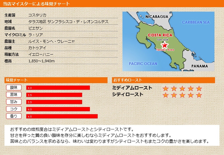 当店マイスターによる味覚チャート コスタリカ ラ リア ピエサン